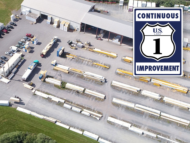 Continuous-Improvement-Projects-US1
